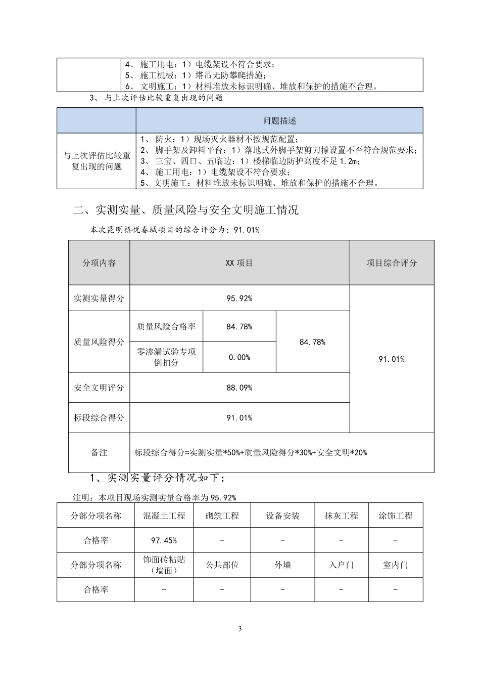 第三方评估(飞检)提升方案_第3页