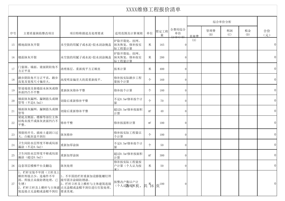 第三方零星维修清单_第2页