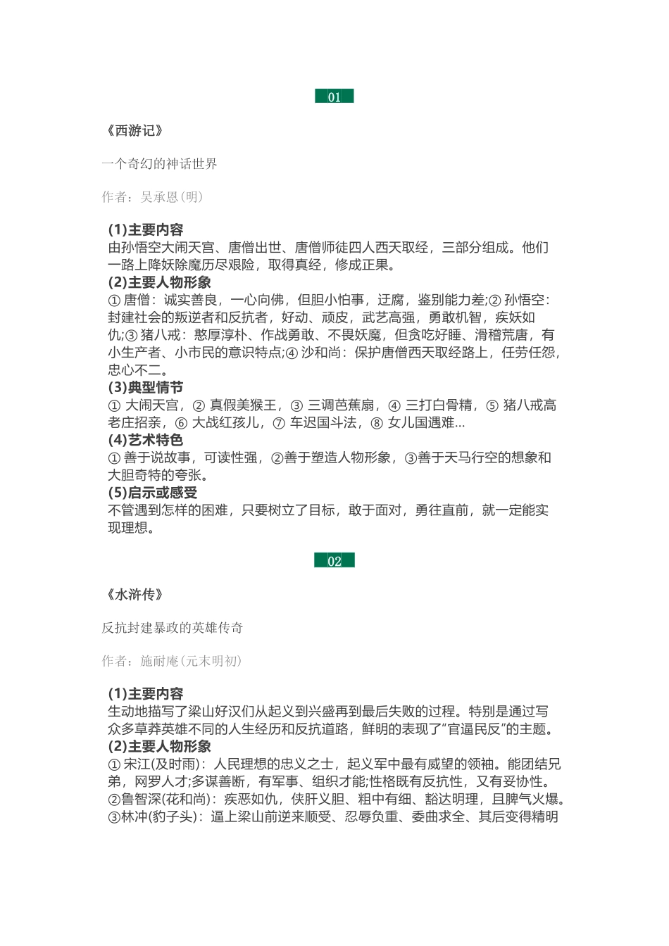 初中语文10本名著导读资料一览表_第1页