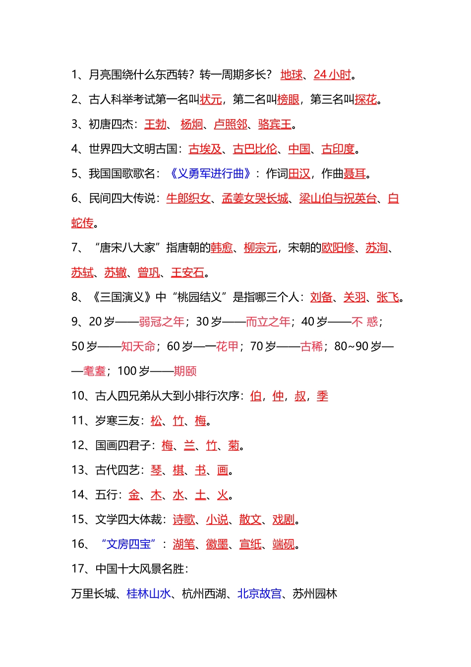 初中语文必背50个文学常识总结_第1页