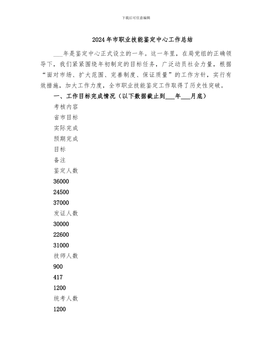 2024年市职业技能鉴定中心工作总结_第1页