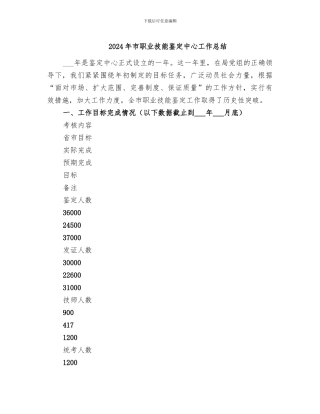 2024年市职业技能鉴定中心工作总结