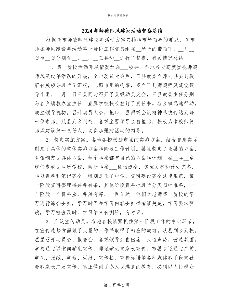 2024年师德师风建设活动督察总结_第1页