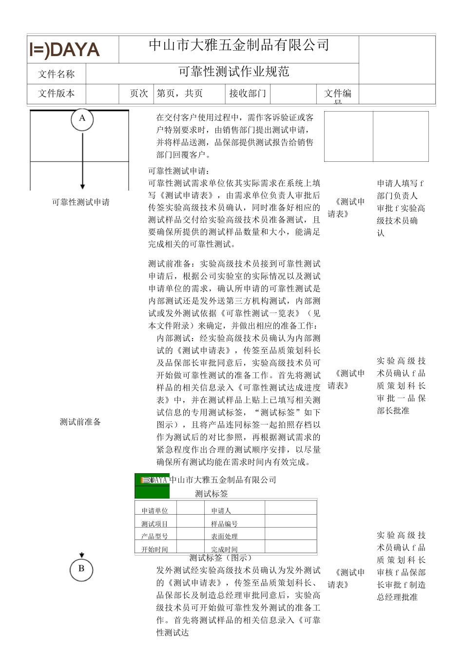 可靠性测试作业规范_第3页