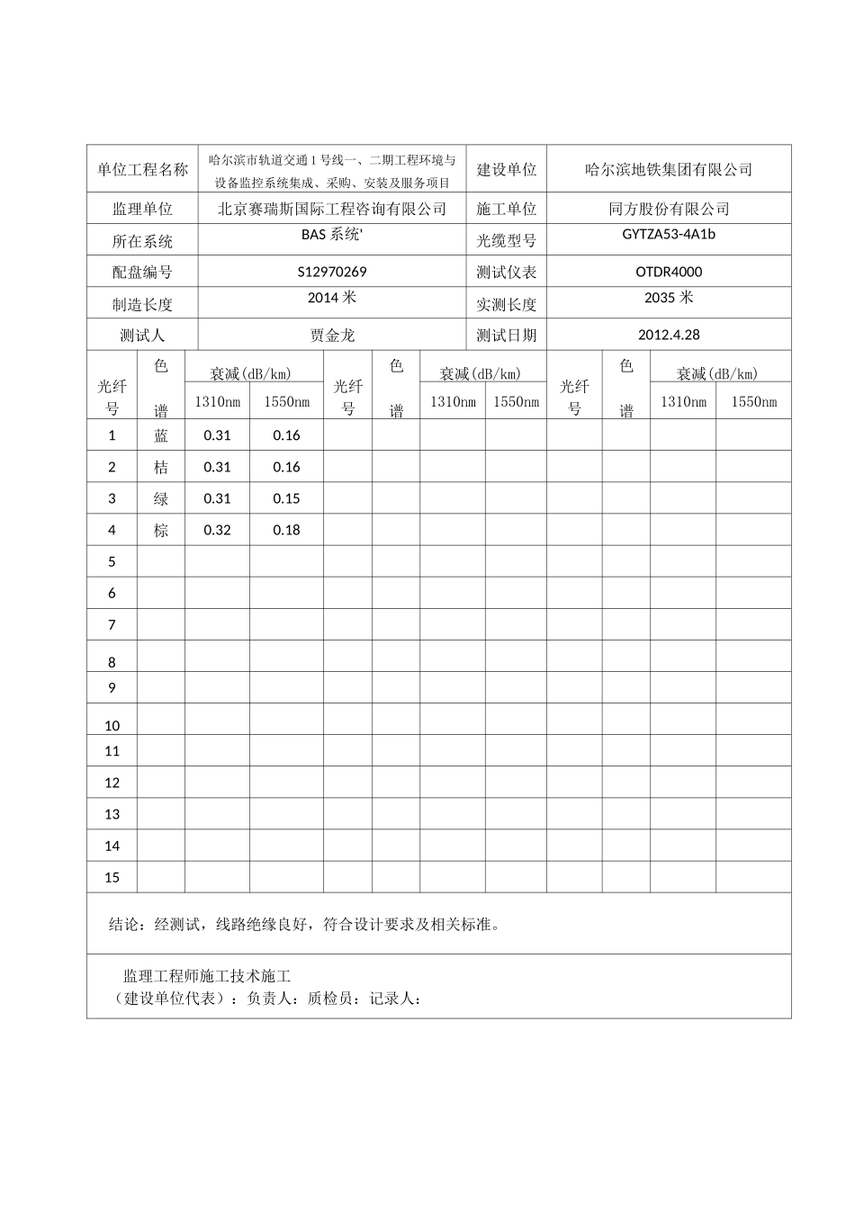 光缆单盘测试记录(改)_第1页
