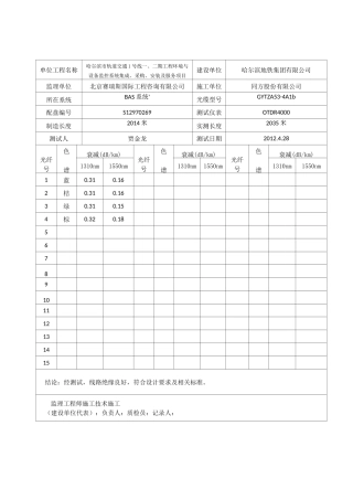 光缆单盘测试记录(改)