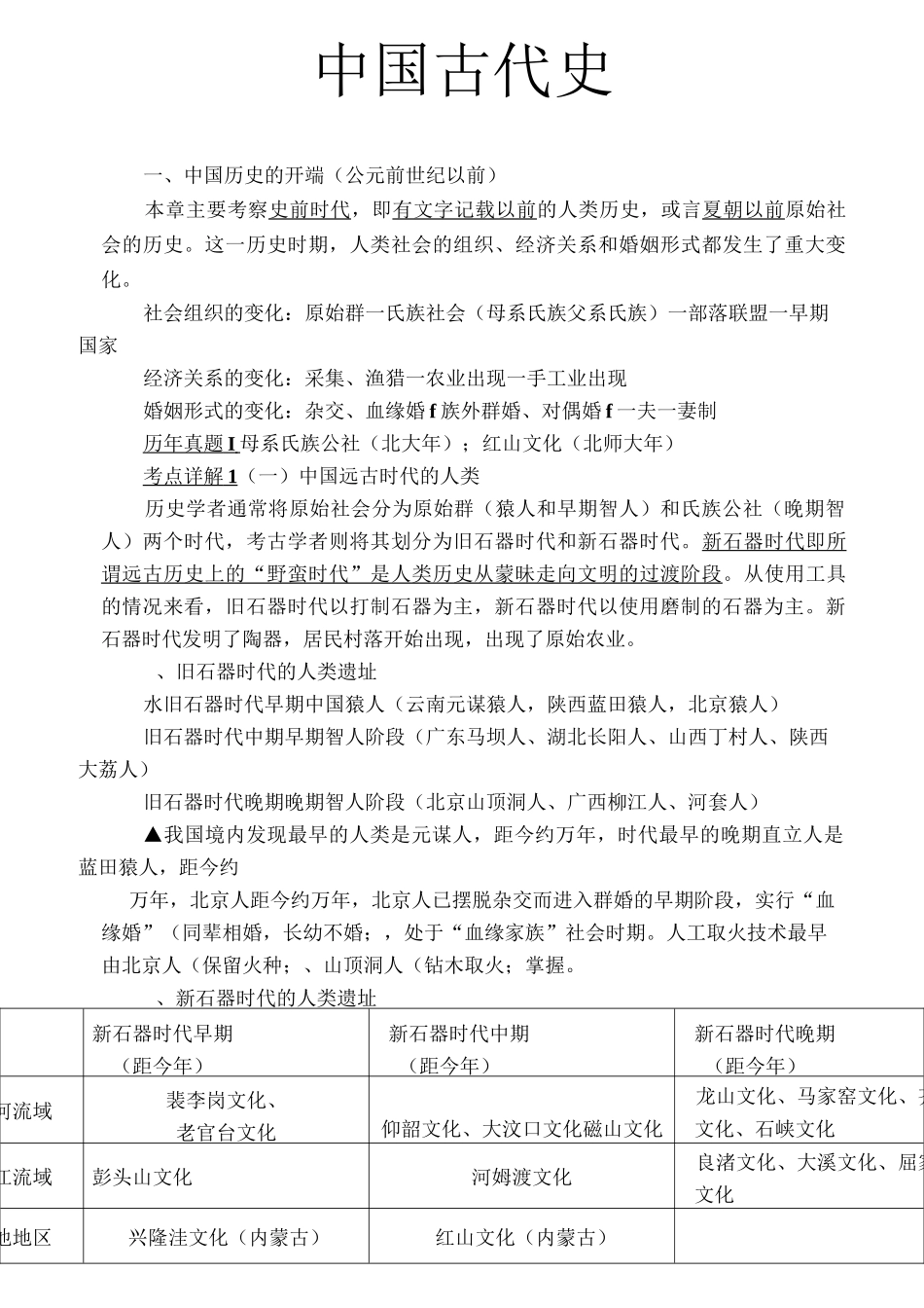 [历史学]考研学习笔记《中国古代史》_第1页