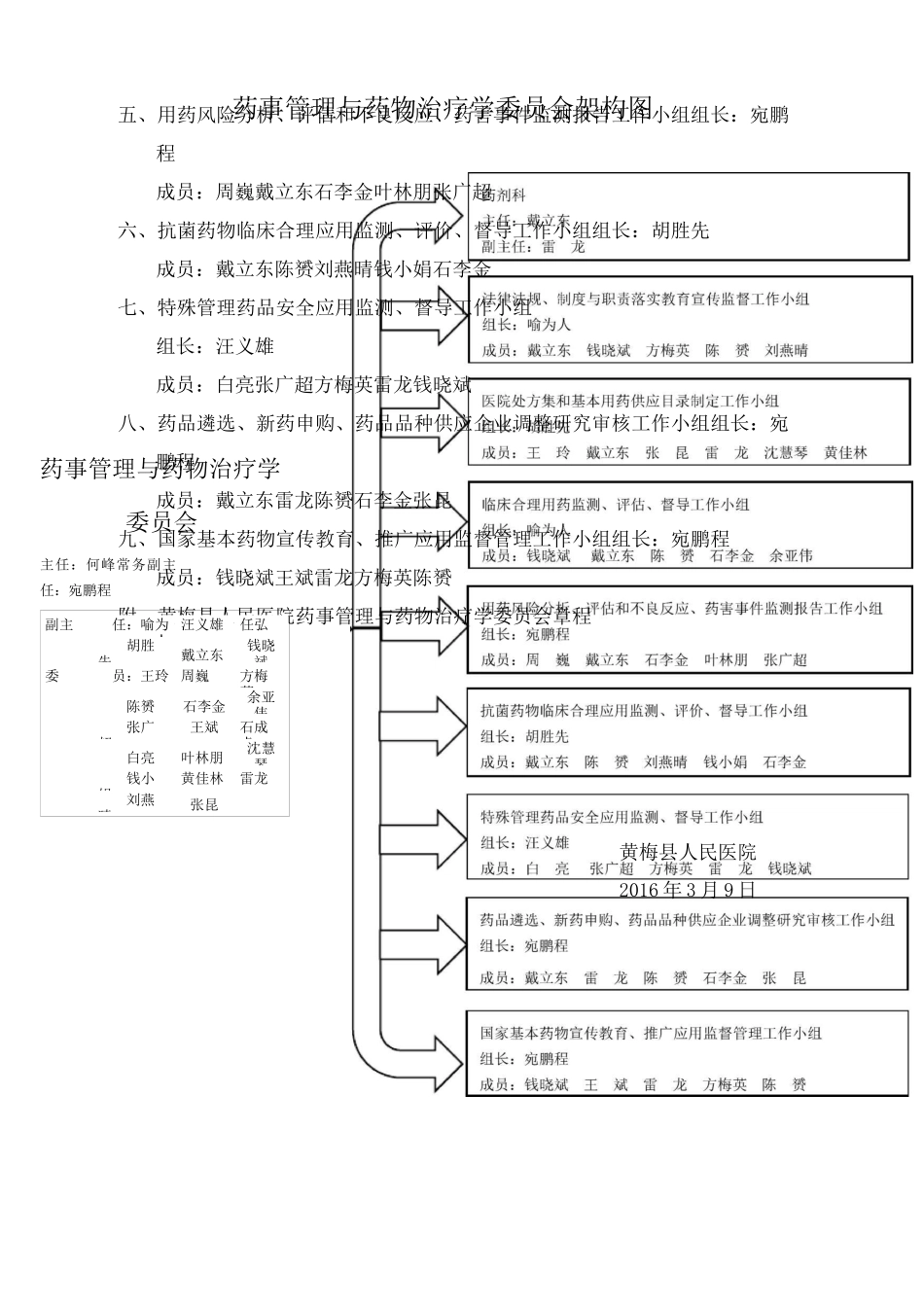 药事委员会工作制度_第2页