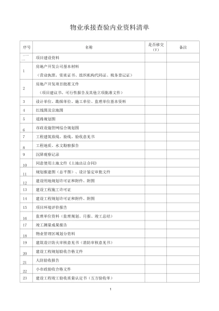 物业承接查验内业资料清单