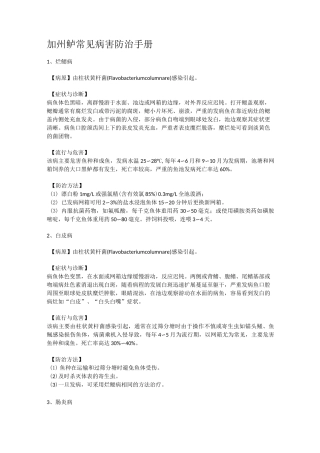 加州鲈常见病害防治手册