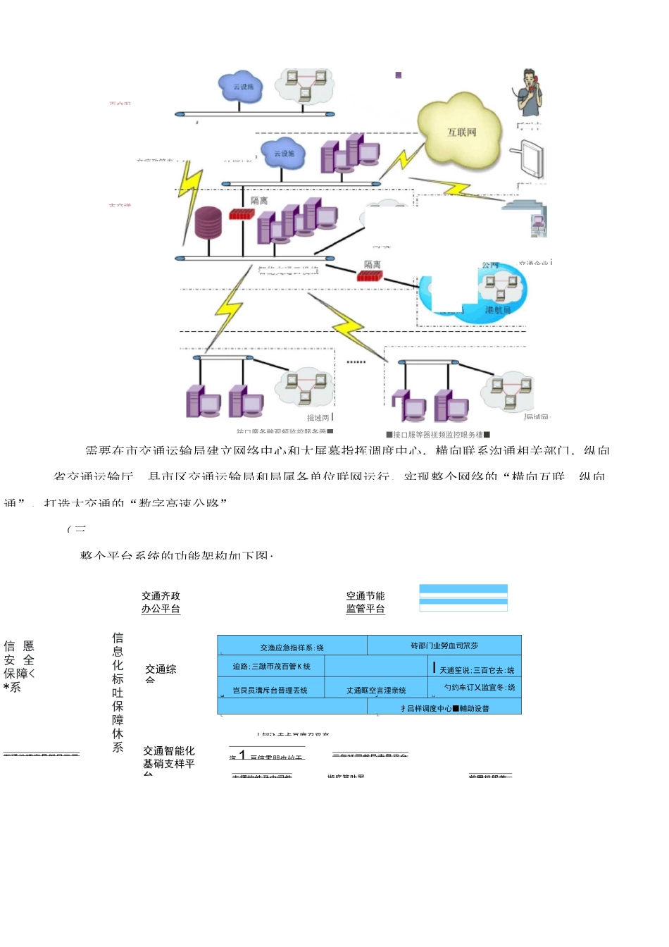 (一)总体架构_第2页