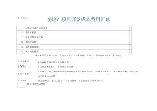 房地产项目开发成本费用汇总