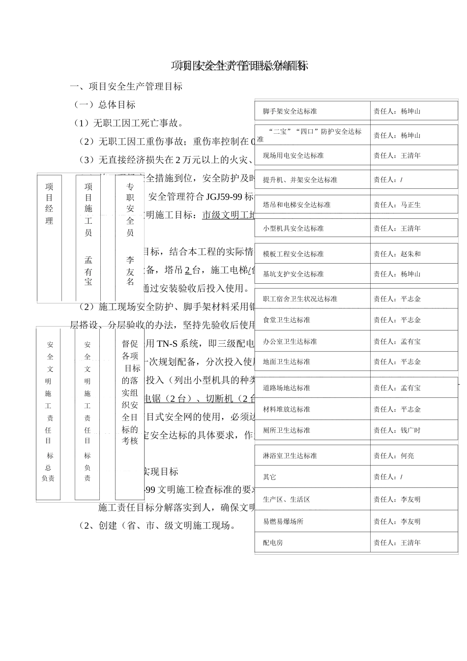 (1)项目安全生产组织管理网络图_第3页