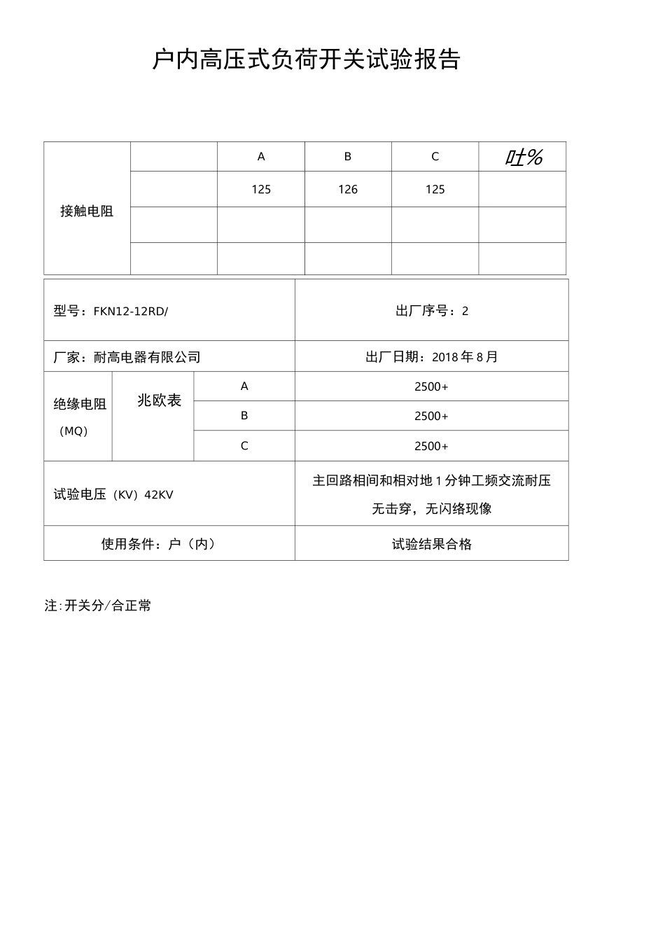 箱变试验报告_第2页