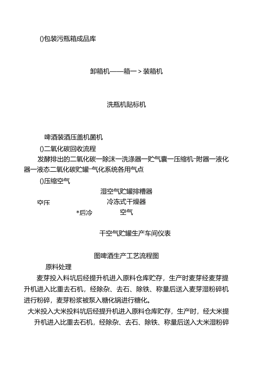 啤酒生产企业常规工艺流程图_第3页