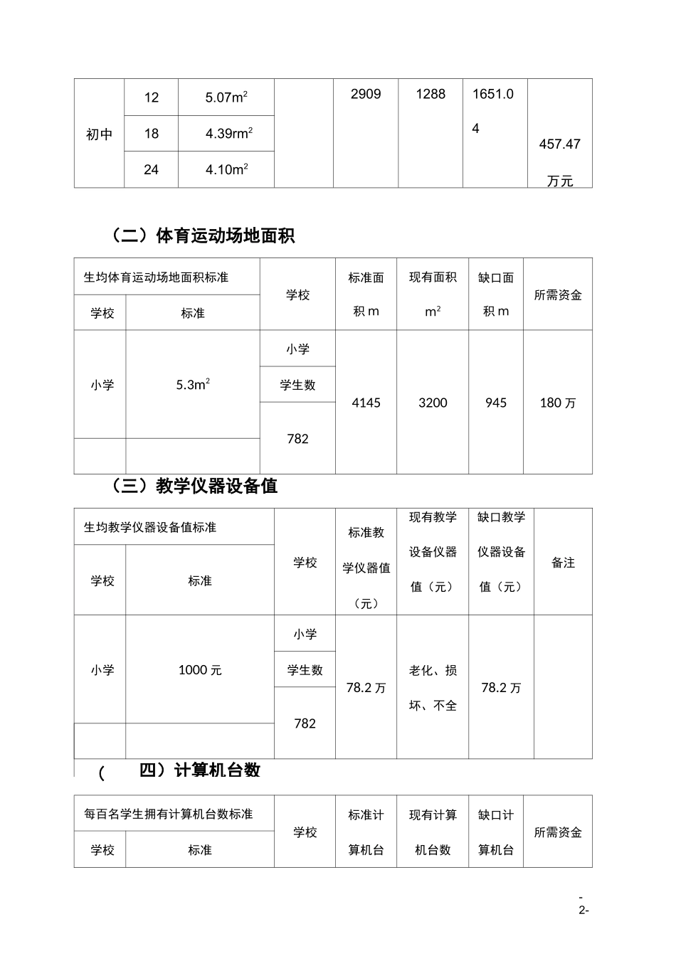 一校一案定稿_第3页