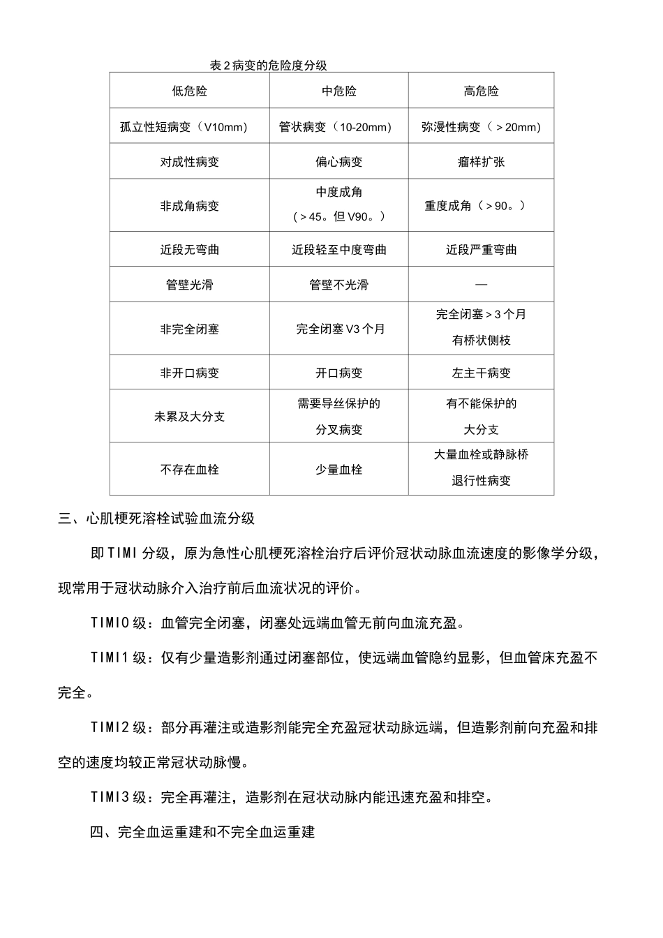 冠状动脉介入治疗的基本知识(详细)_第3页
