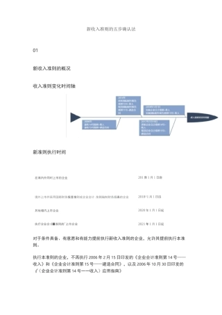 新收入准则的五步确认法