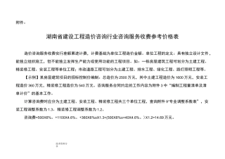造价咨询行业咨询服务收费参考价格表