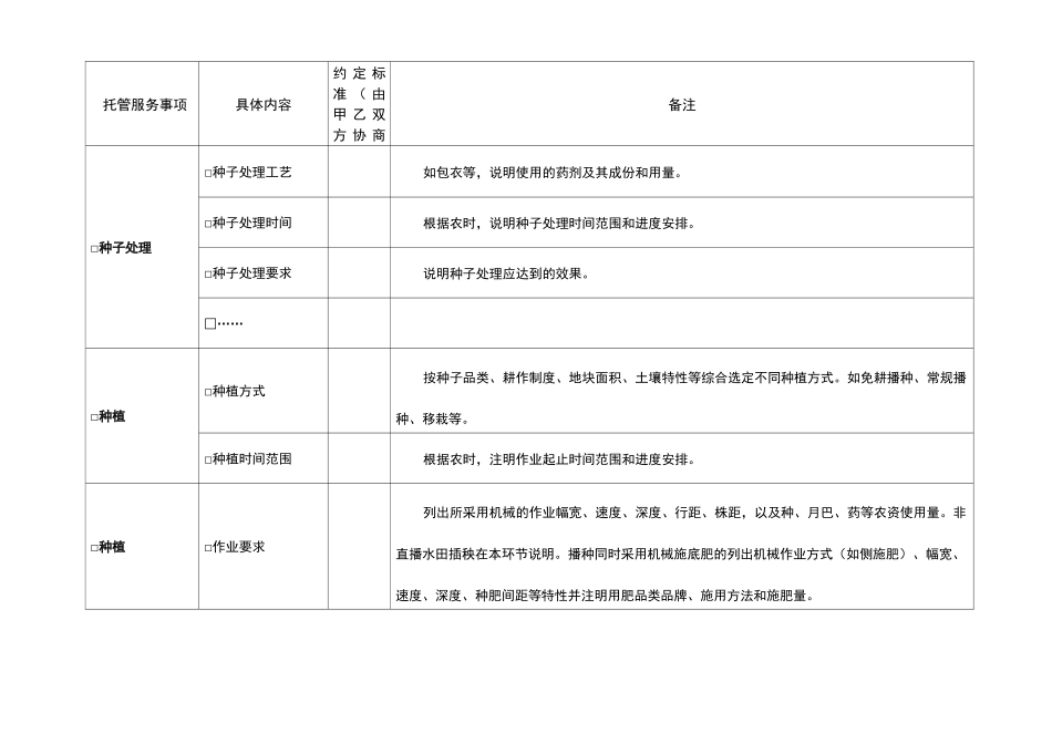农业生产托管服务标准指引_第2页
