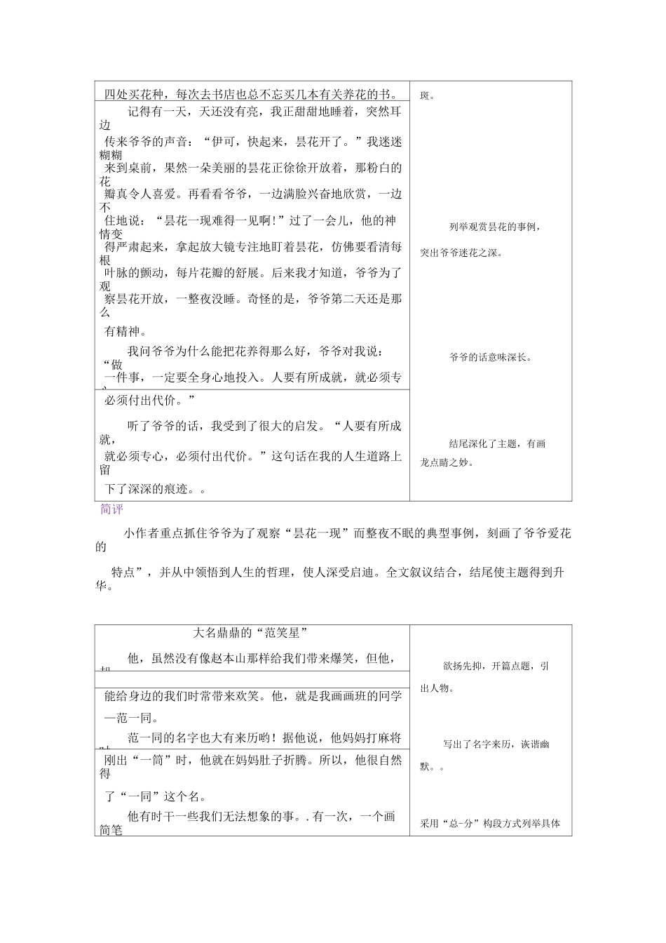 部编五年级下册第五单元习作_第2页