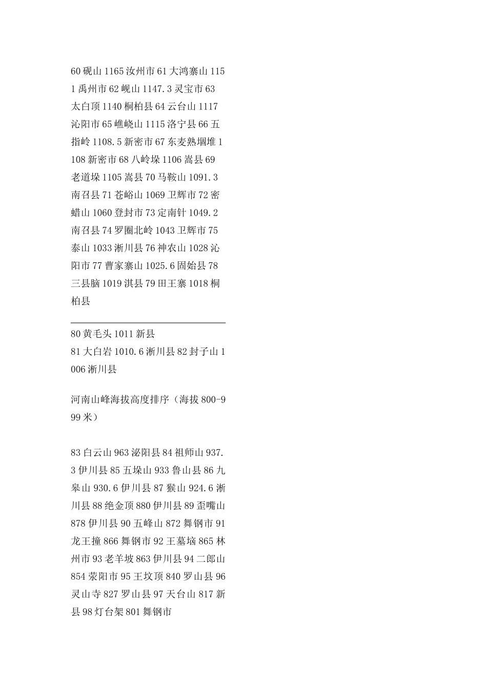 河南山峰海拔高度排序_第3页