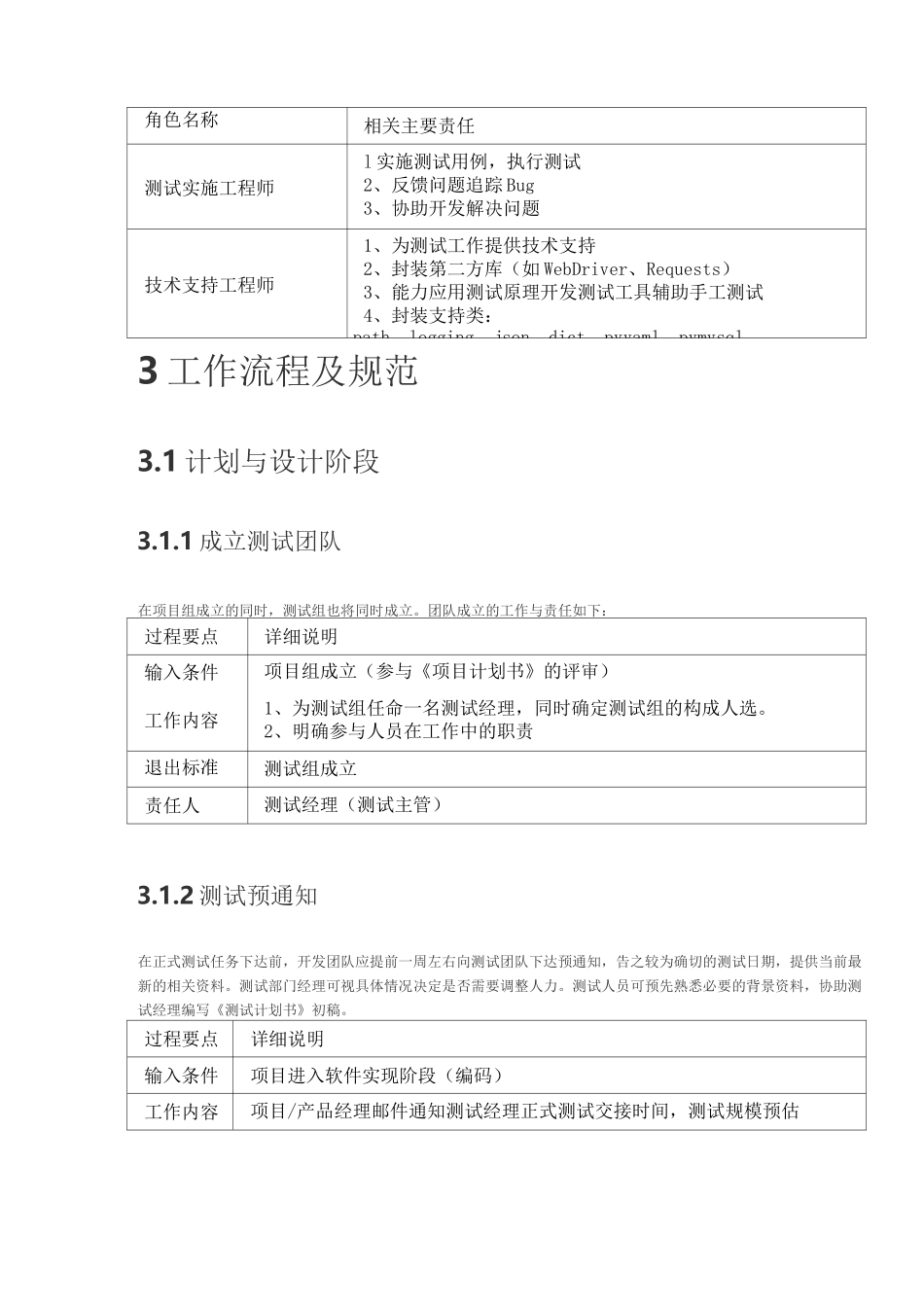 测试文档 测试规范_第3页