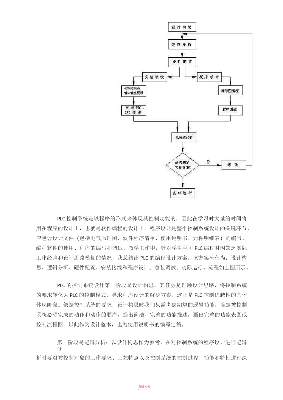 PLC的编程设计方案_第2页