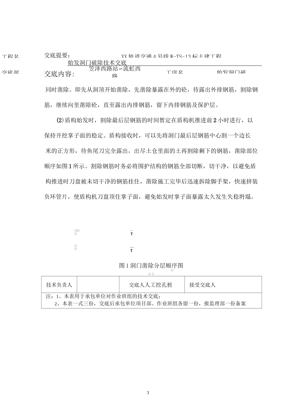 始发洞门破除技术交底_第3页