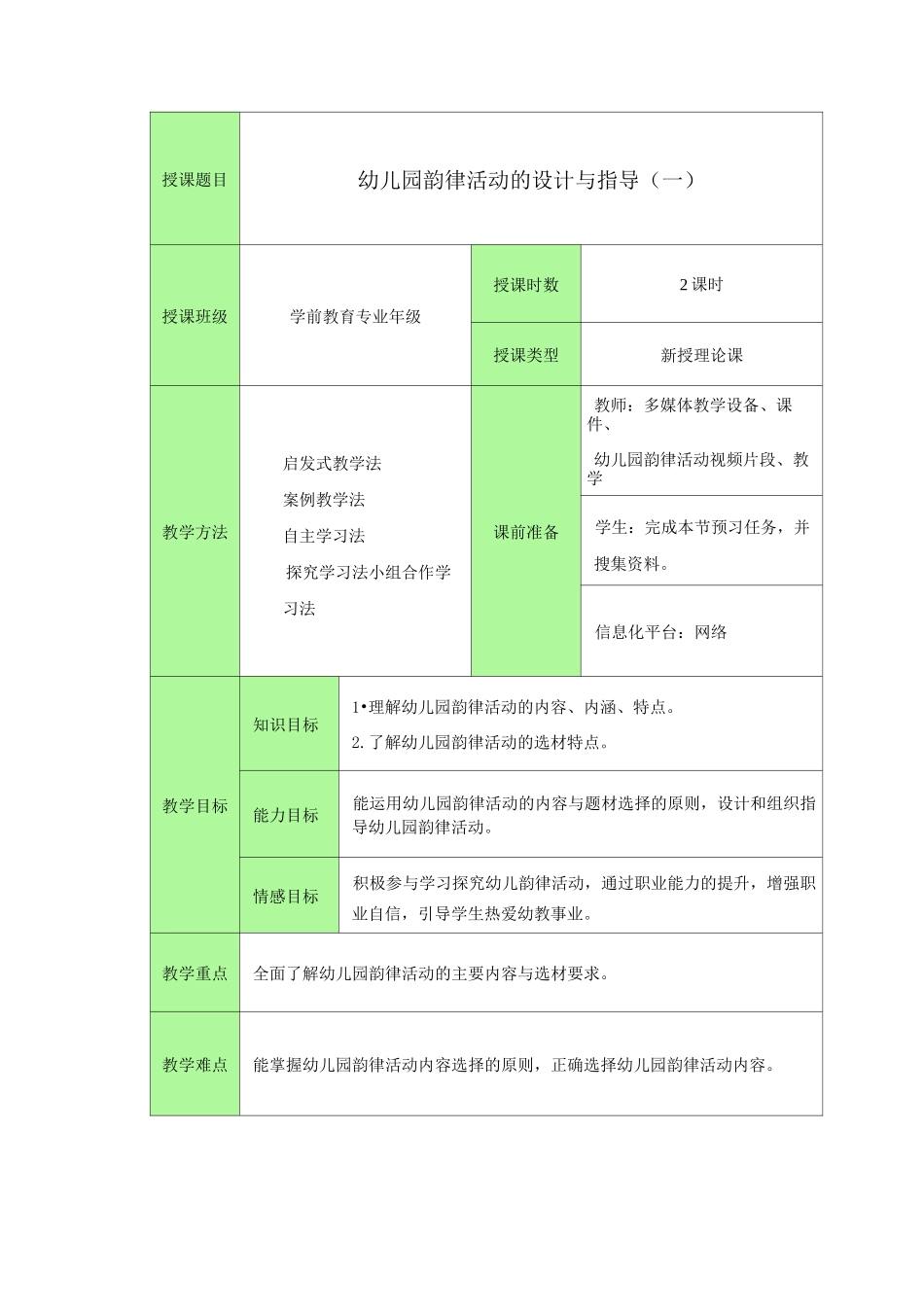 幼儿园韵律活动的设计与指导-教案-(一)_第1页