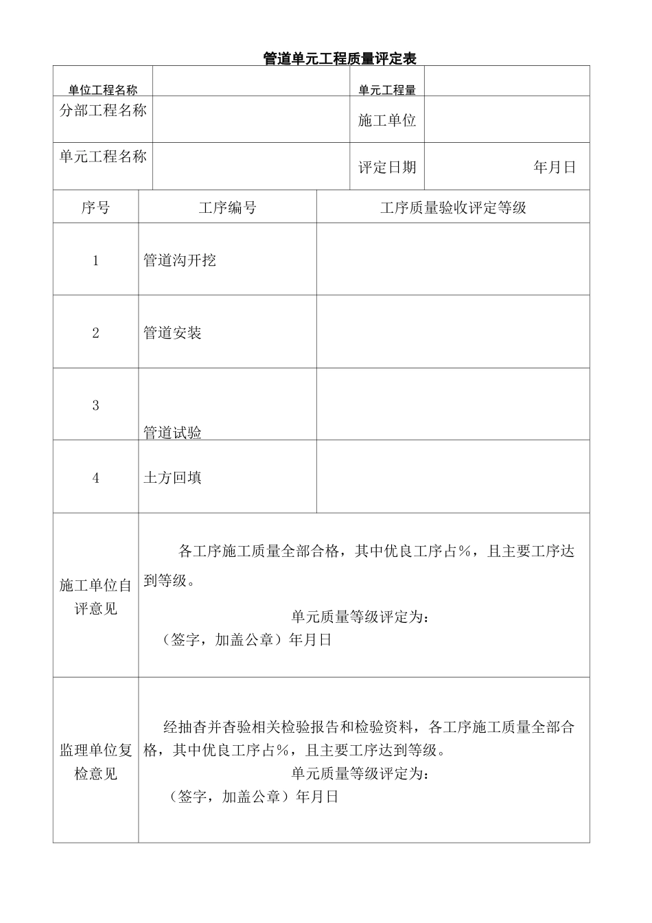 安全饮水工程管道单元质量评定表_第2页
