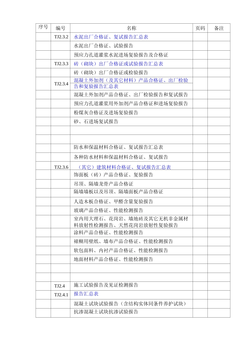 江苏竣工资料目录_第2页