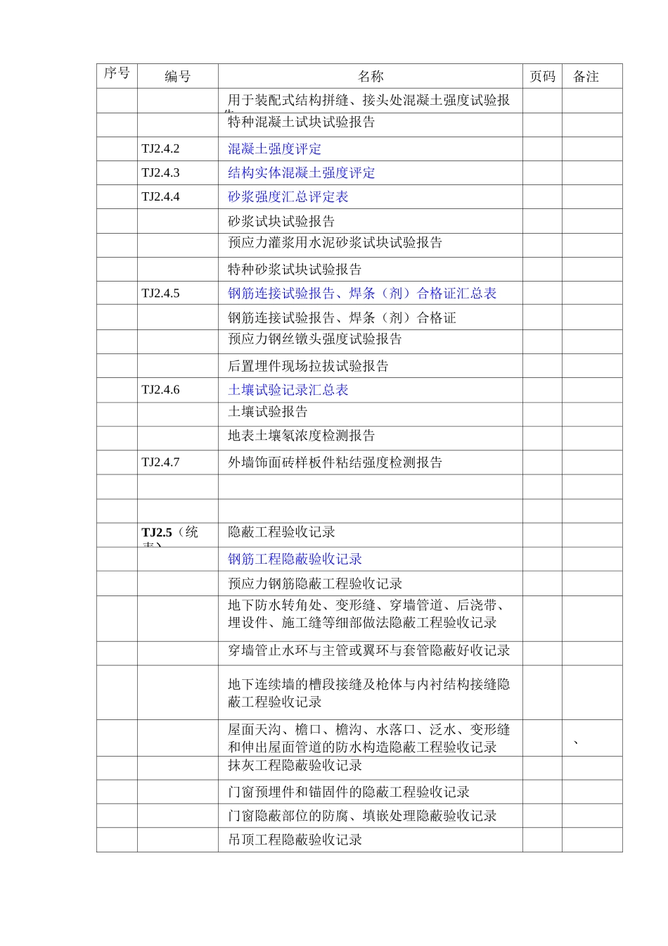 江苏竣工资料目录_第3页