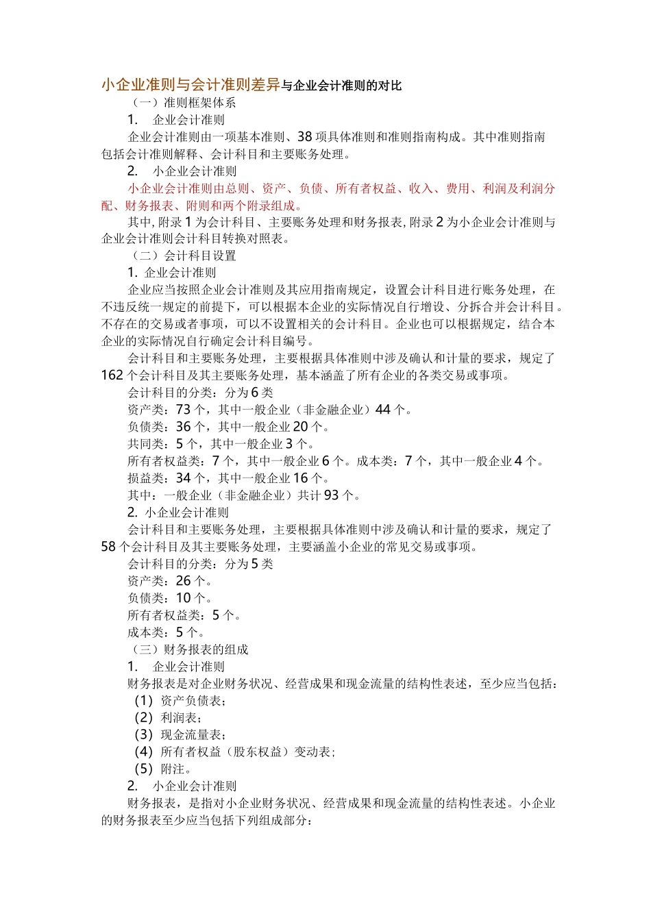 小企业会计准则与企业会计准则差异_第1页