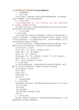 小企业会计准则与企业会计准则差异