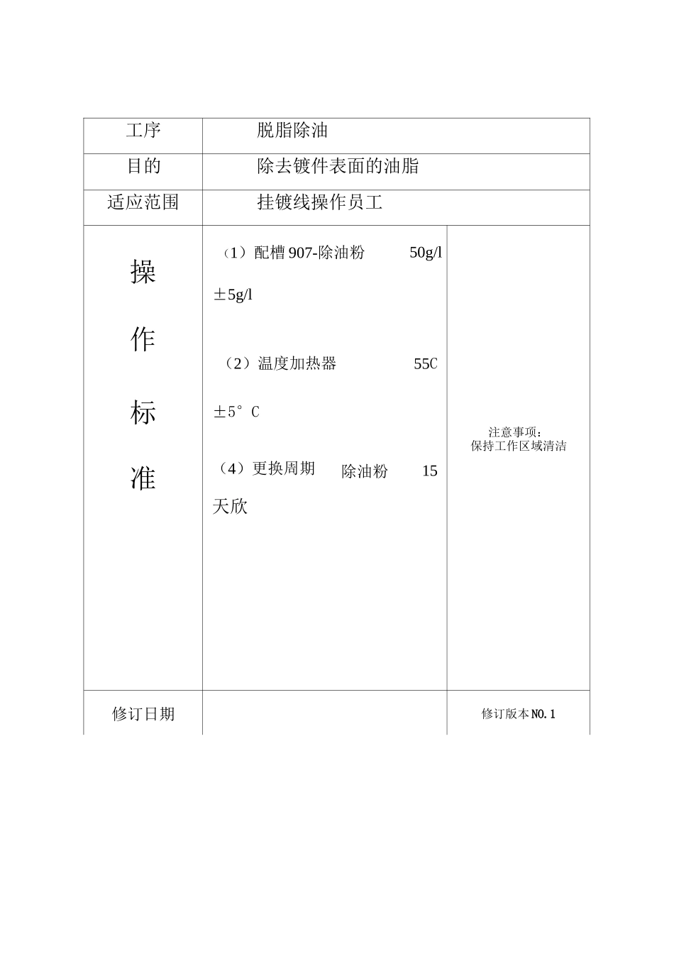 电镀 挂镀制程各工序作业标准书_第3页