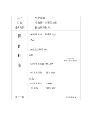 电镀 挂镀制程各工序作业标准书