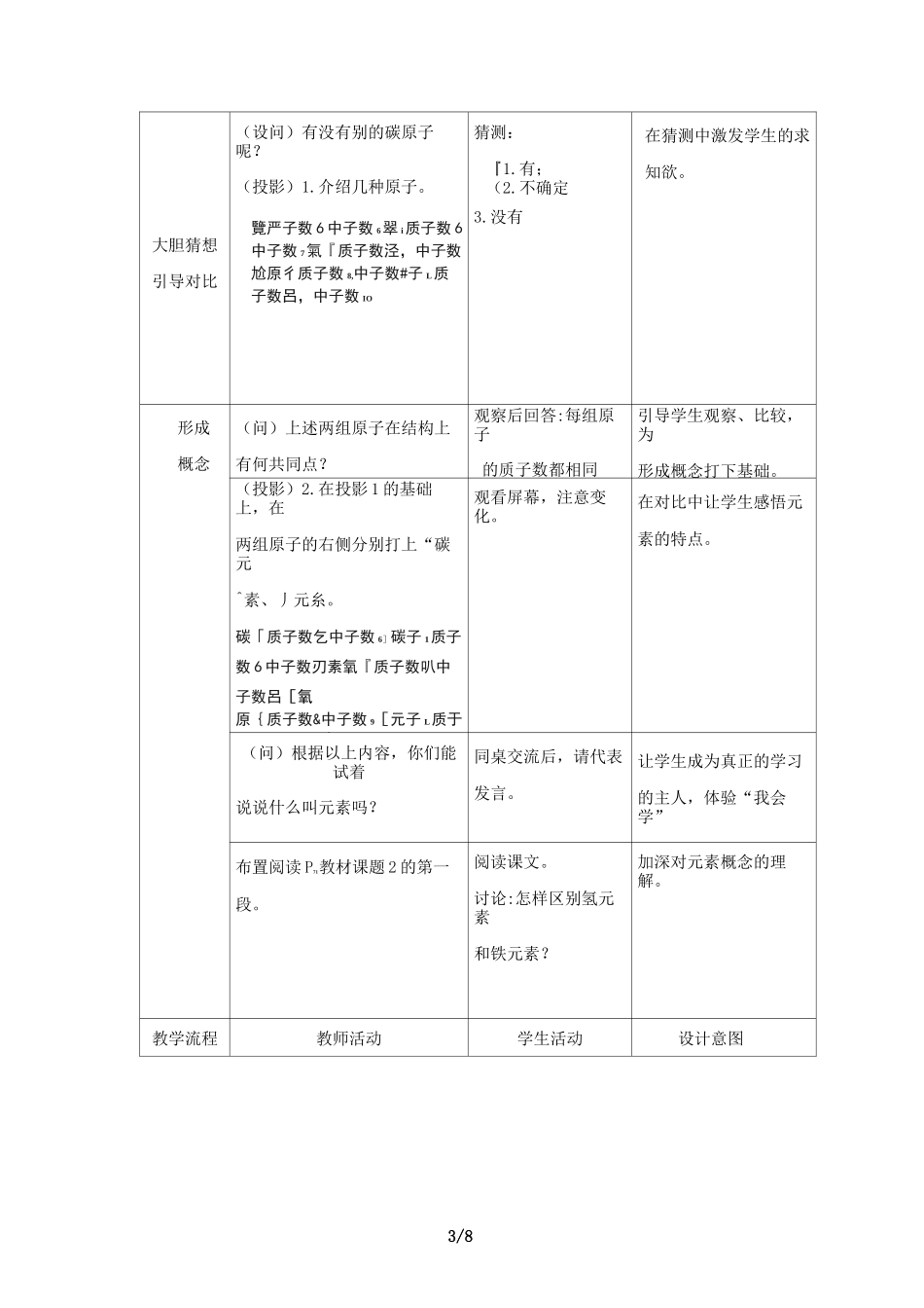 九年级化学元素优秀教案_第3页
