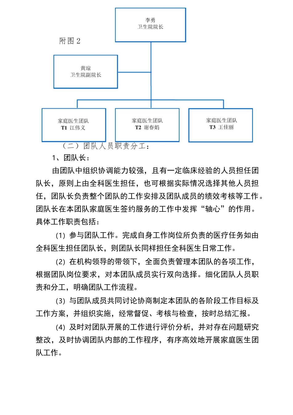 家庭医生团队职责分工指引及运作流_第3页