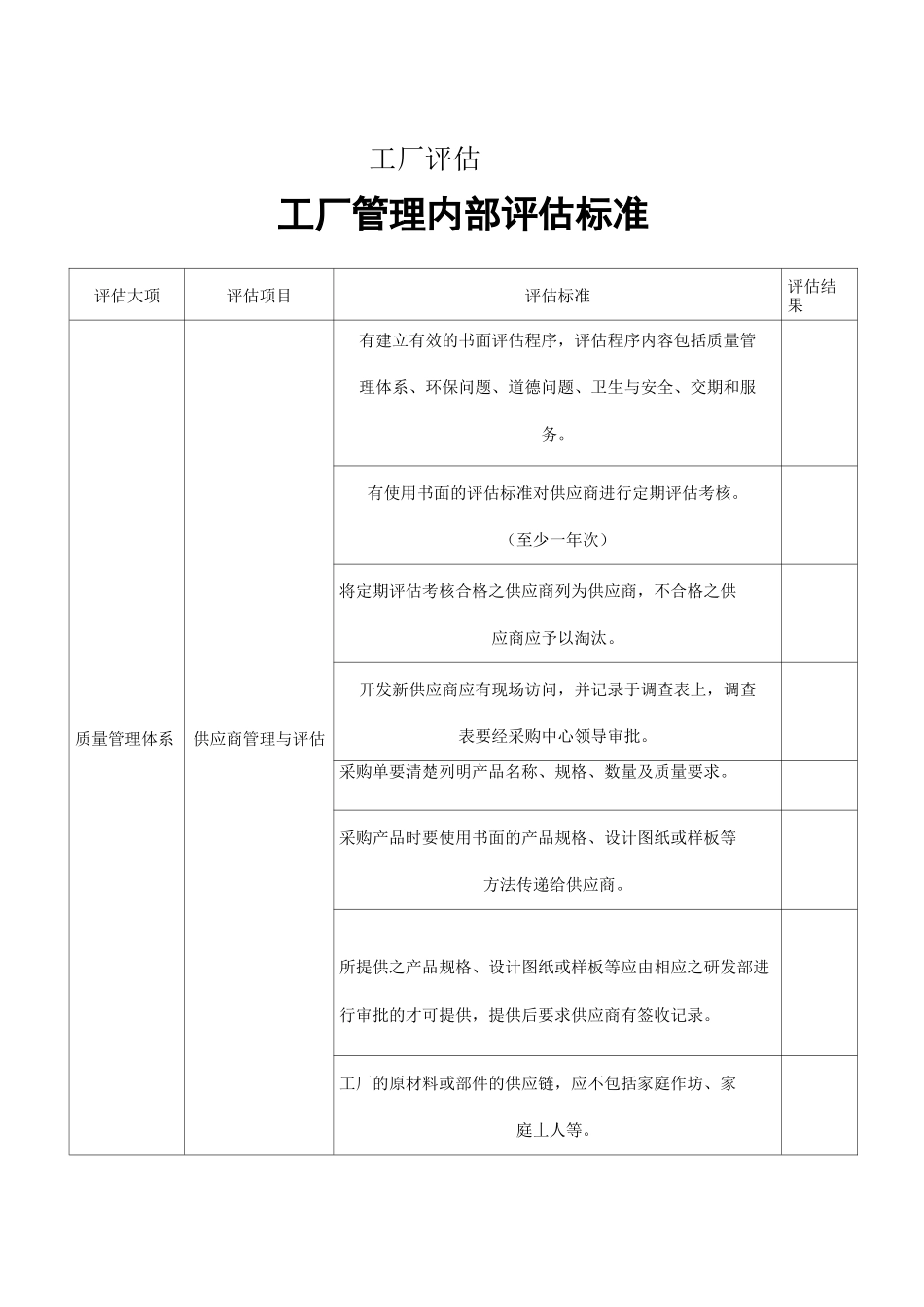 (工厂管理)工厂评估_第1页