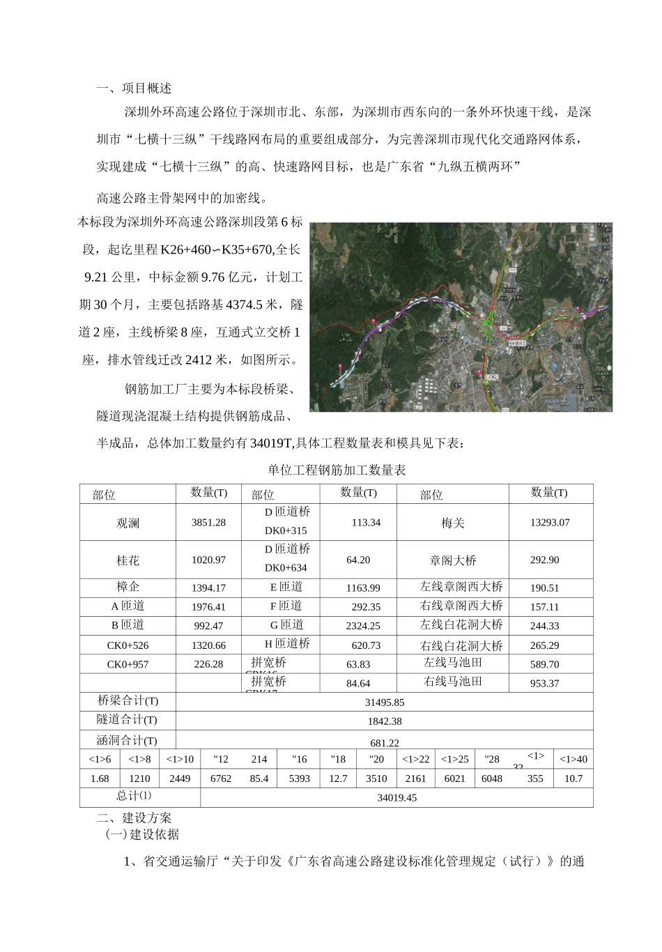钢筋加工厂标准化建设方案_第3页