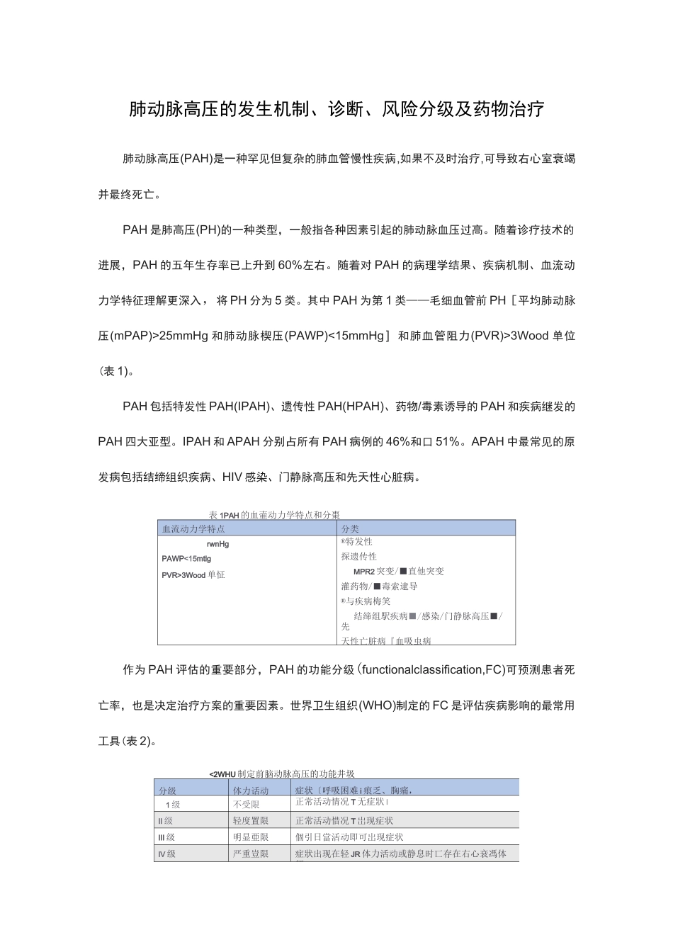 肺动脉高压的发生机制、诊断、风险分级及药物治疗_第1页