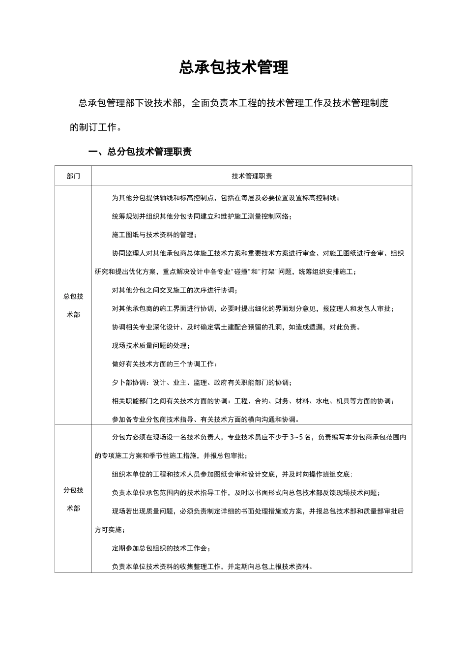 总承包技术管理_第1页