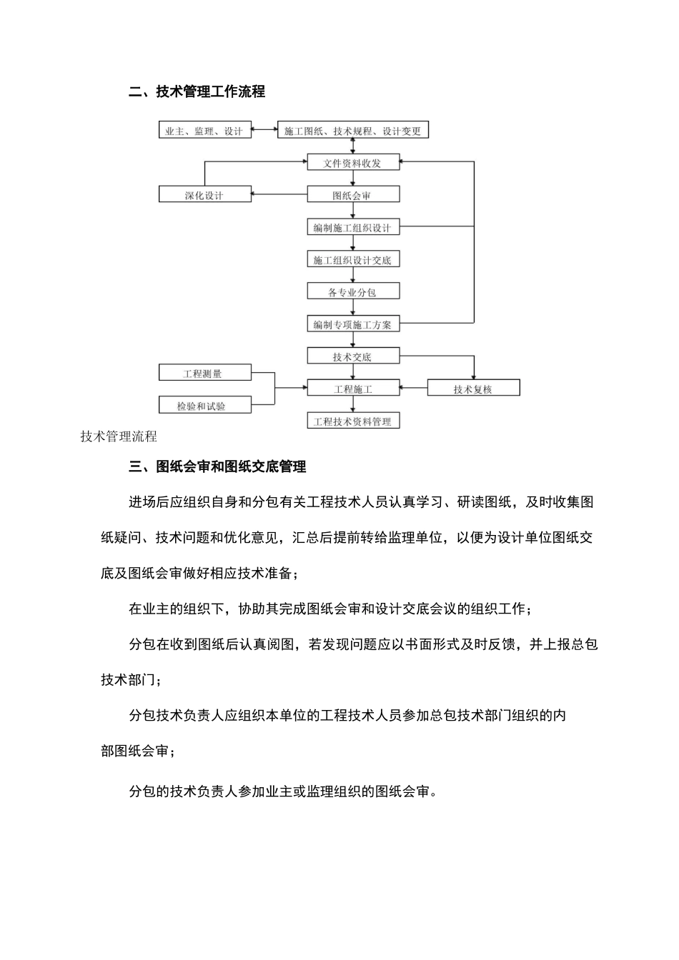 总承包技术管理_第2页