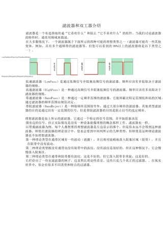 滤波器和双工器介绍