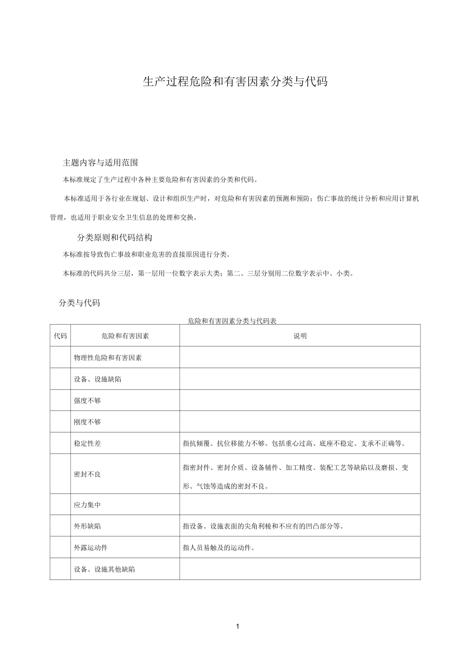 GBT 13861-92生产过程危险和有害因素分类与代码总结_第1页