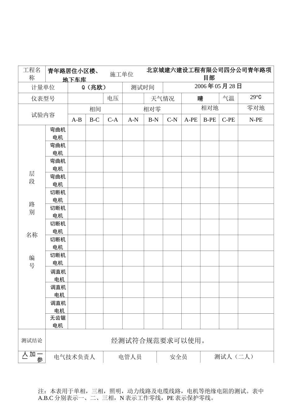 绝缘电阻测试记录表6新_第1页