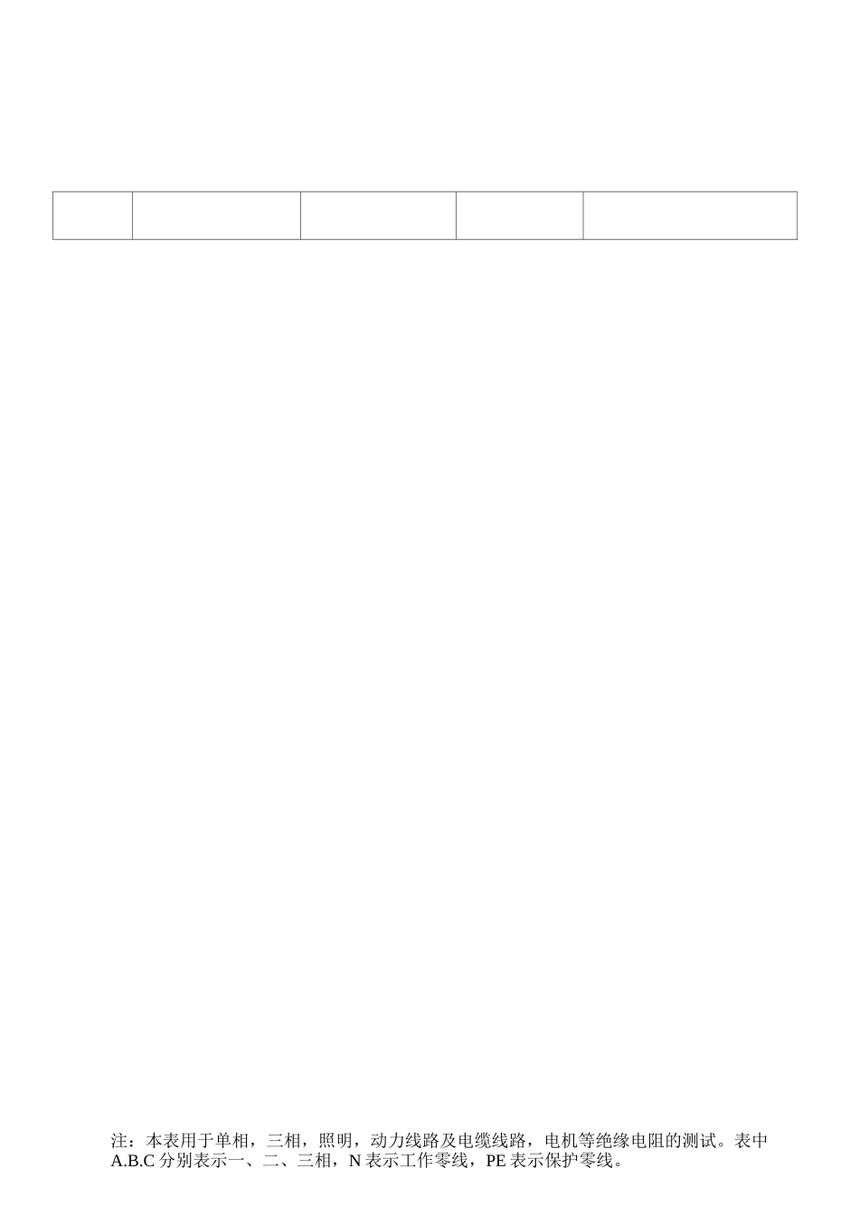 绝缘电阻测试记录表6新_第2页