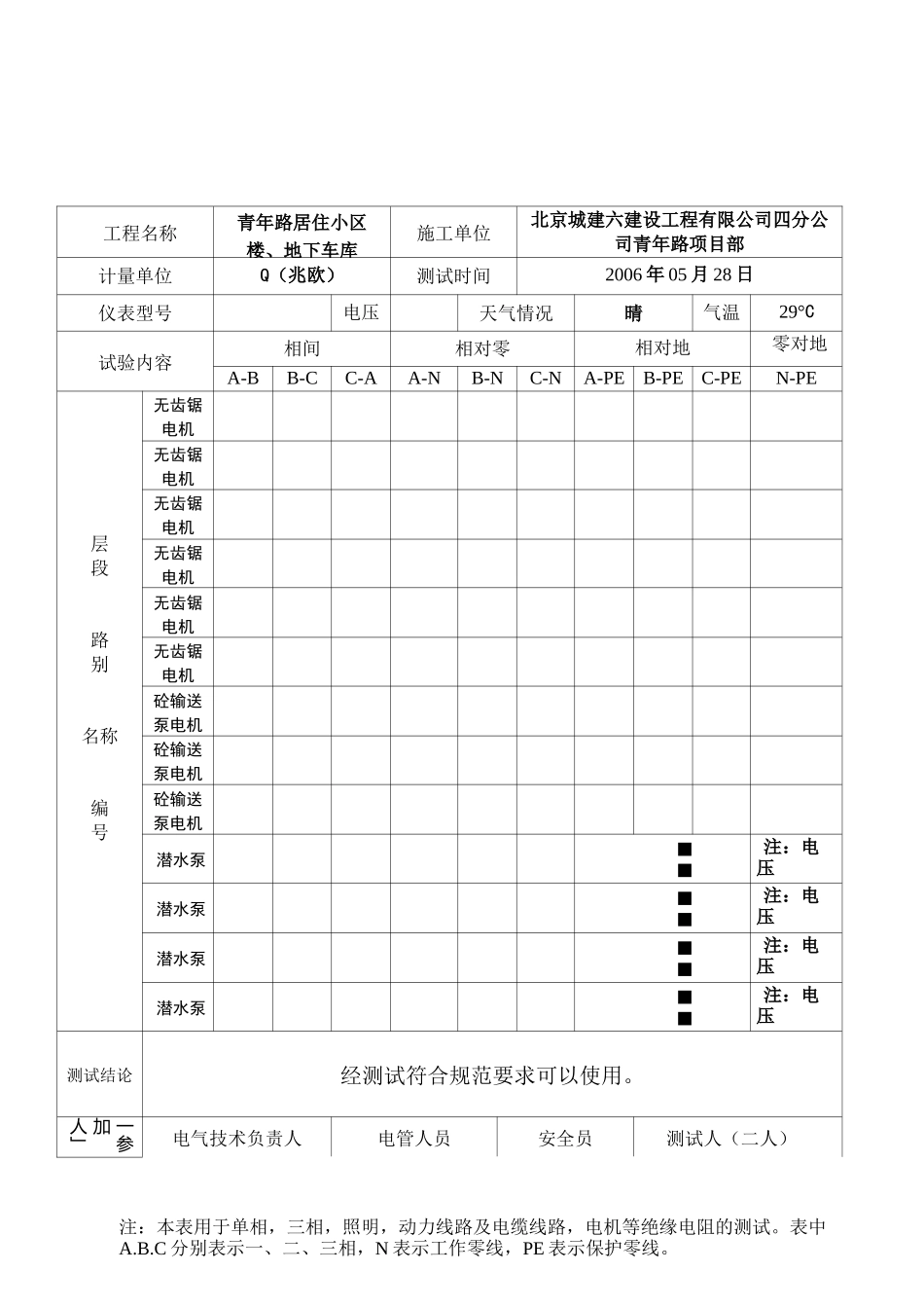 绝缘电阻测试记录表6新_第3页