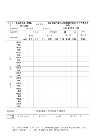 绝缘电阻测试记录表6新